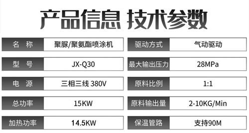 JX-Q30氣動(dòng)聚脲噴涂機(jī)(圖2) JX-Q30氣動(dòng)聚脲噴涂機(jī)(圖2)